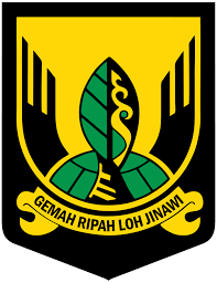 Kabupaten Sukabumi
